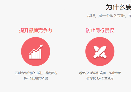 鄭州市上街區(qū)商標注冊重要性