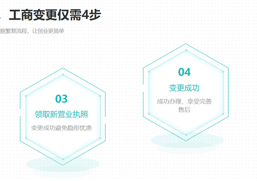 鄭州上街區(qū)公司變更地址流程