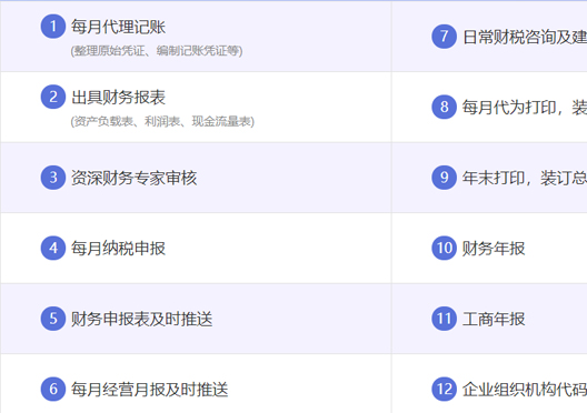 小美熊代辦鄭州管城區(qū)代理記賬服務(wù)內(nèi)容