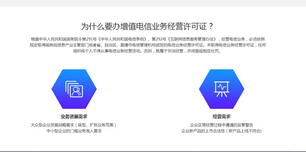 第二類電信增值業(yè)務許可證有什么用？